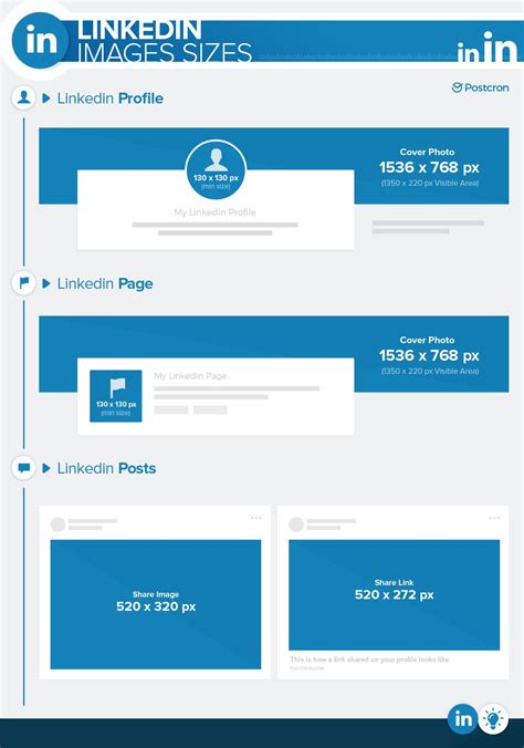 How about instagram video resolution and size ratios? Find out what the new Social Media Image Dimensions are ...