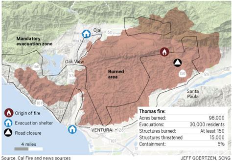 Heres The Impact Of Southern Californias Major Wildfires In La
