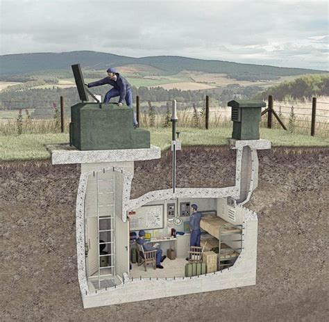 ☢️ La Importancia De Tener Un Bunker En Caso De Desastre Natural Bunkers