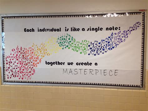 Pin By Stephanie Norsworthy On Bulletin Boards Music Classroom