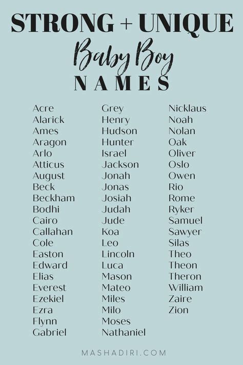 Ideas De Nombres Para Personajes Names For Characters Nombres Photos