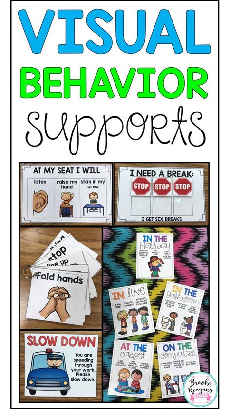 Visual Behavior Supports Visuals For Behavior Expectations Goals Cue Cards Classroom
