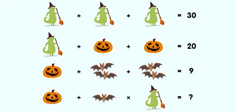 Oct 09, 2020 · borderlands 3 bloody harvest 2020 has begun, and you may be curious about the newly emerged pumpkin puzzle in the heck hole. Answer to Komodo Maths' Halloween puzzle
