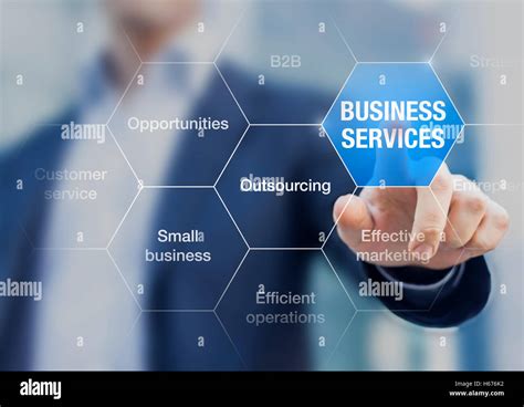Concept About Business Services Sector With Business To Business