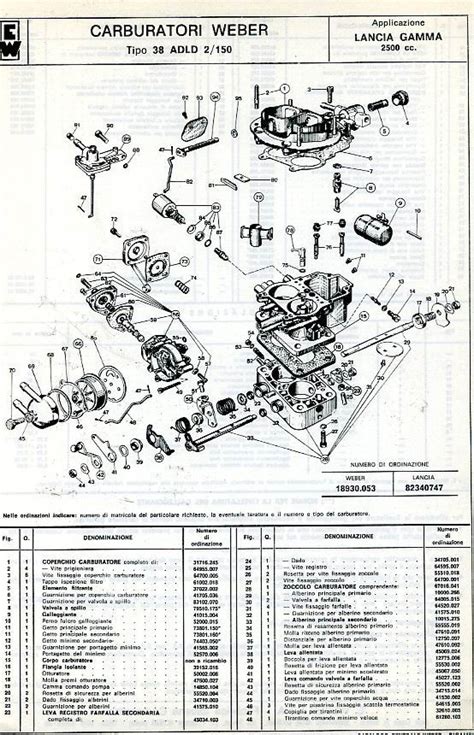 Wiring diagrams are made up of two things. kontol tattoos: schematics of a car