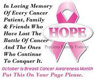 Looking for the signs is important. October Is Breast Cancer Awareness Month