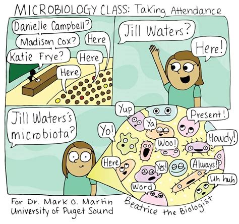 Microbiology Biology Sciencejokes Biology Humor Biology Jokes