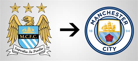 You can use it right way, right time and right place. Manchester city old Logos