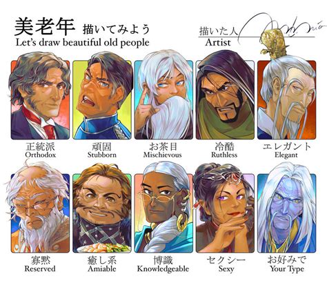 Cosmere Aged Character Meme By Botanicaxu On Deviantart