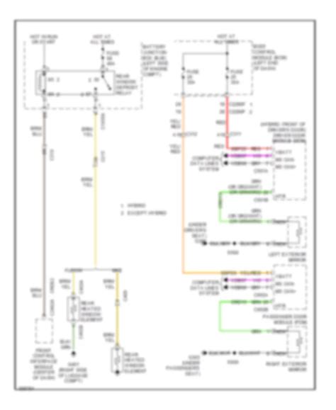 All Wiring Diagrams For Lincoln Mkz Wiring Diagrams For Cars