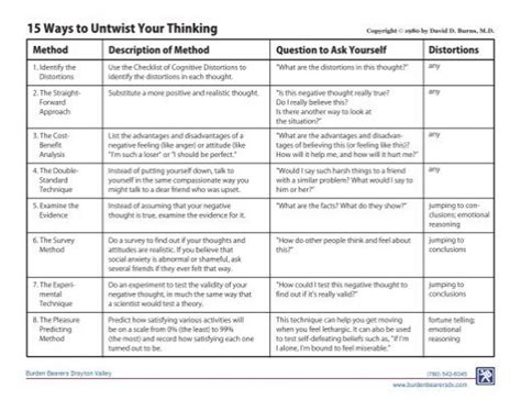 15 Ways To Untwist Your Thinking