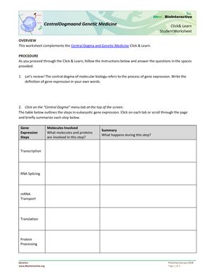 211 Chapter 7 Review Review Sheet For Chapter BIOL Fall 2022