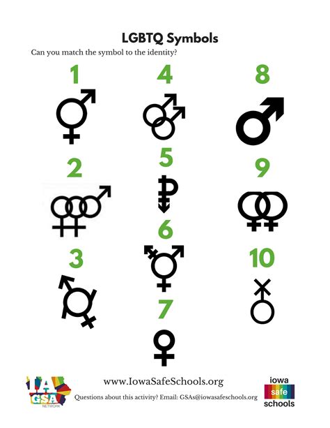 My Publications Lgbtq Symbols Page 1 Created With