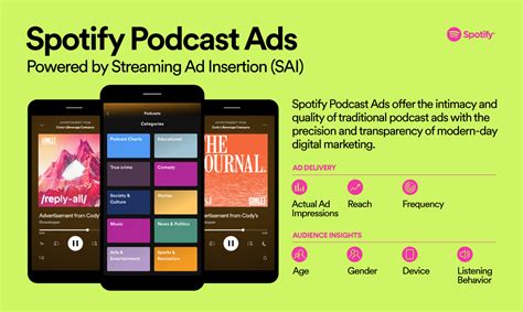 Spotify Brings Streaming Ad Insertion Technology To Podcasts Techcrunch