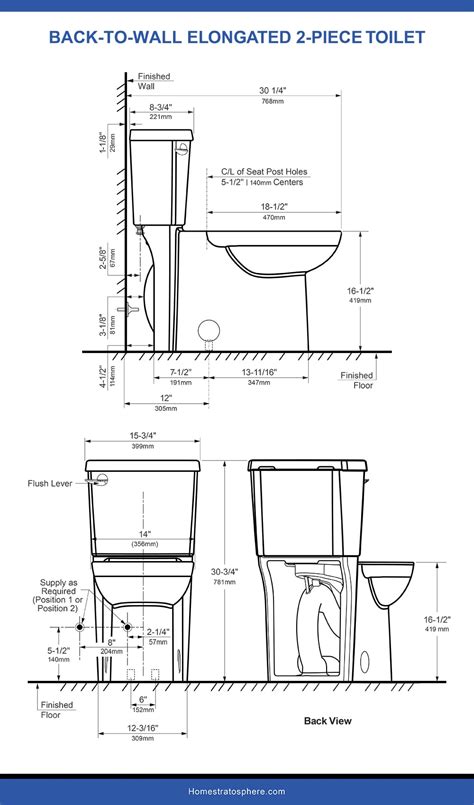 Toilet Dimensions For Different Toilet Sizes Toilet Diagrams