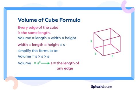 What Is Volume Of Cube Meaning Formula Derivation Examples