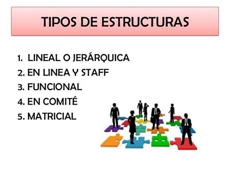 Tipos De Estructuras Organizacionales Curso De Administración De Empresas