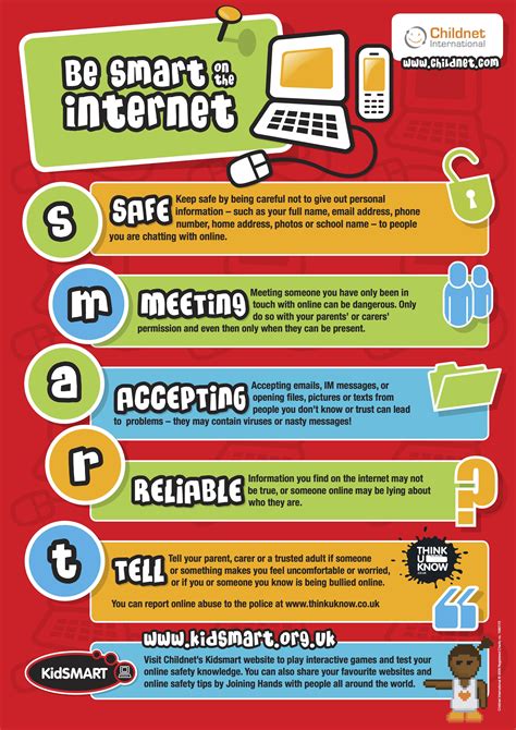 Internet Safety Poster Ideas ESafety Poster Finaghy Primary Babe