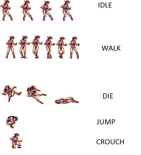 Your Image Pixel Art Character Sprite Sheet Png Image With Sexiz Pix