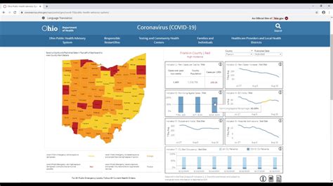 Ohios Public Health Advisory System How It Relates To Your District