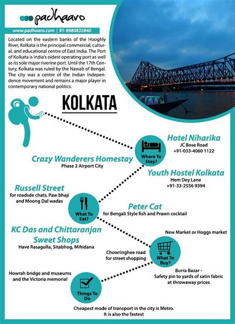 Kolkata Travel Guide What To Eat What To Do And Where To Stay