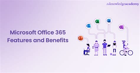 Microsoft Office 365 Features And Benefits Explained