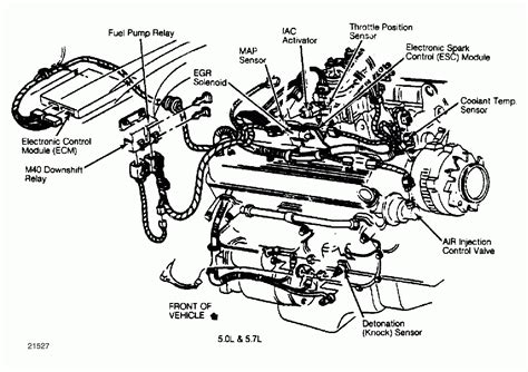4 3l Vortec Engine Component Diagram