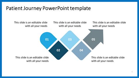 Stunning Patient Journey Powerpoint Template Designs