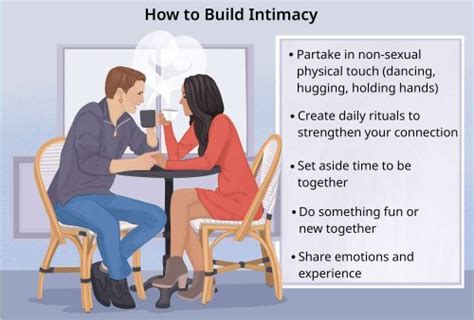 5 Types Of Intimacy And How To Build It In A Relationship Flipboard