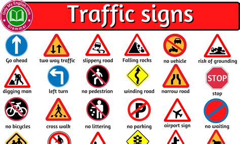 List Of Road Sign And Traffic Symbols Onlymyenglish