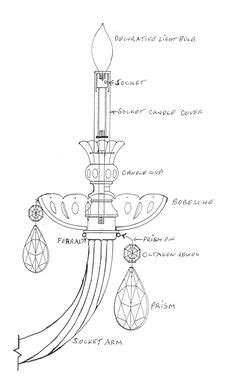 At this time we are pleased to announce that we have discovered an incredibly interesting wiring a chandelier diagram, chandelier wiring instructions, chandelier wiring diagram, chandelier electrical wire connection, how to wire a. Anatomy of a chandelier... | Chandeliers | Chandelier makeover, Chandelier lighting, Diy chandelier