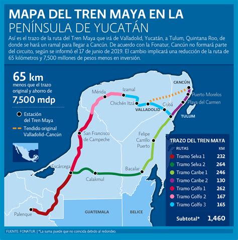 Mapa Del Tren Maya En La Península De Yucatán El Economista