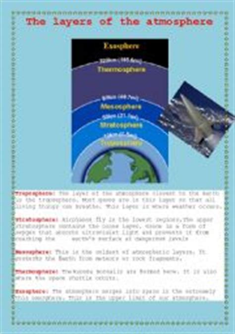 Five layers make up the atmosphere which blanket our earth. English worksheets: Atmosphere layers