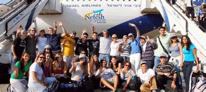 Evang Licos Ajudam Judeus A Imigrar Para Israel Revista Virtual