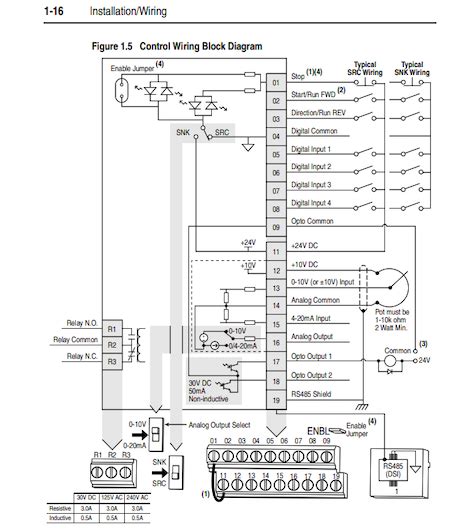 Vfd Motor Control Circuit Diagram Pdf
