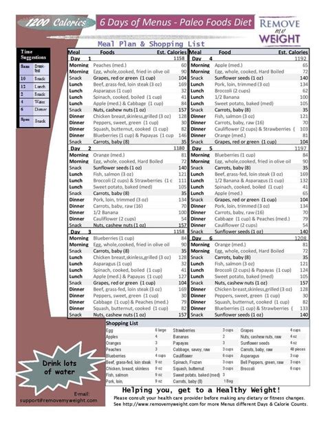 Free Calorie Meal Plan For Weight Loss 1000 Calorie Diet 7 Day Meal