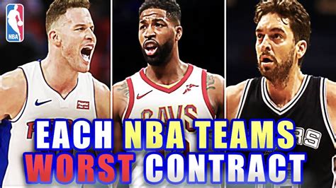 One Contract Every Nba Team Needs To Get Rid Of This Off Season Youtube