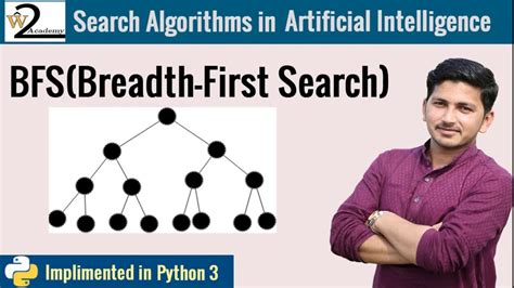 Breadth First Search Algorithm Bfs Implementation In Python With