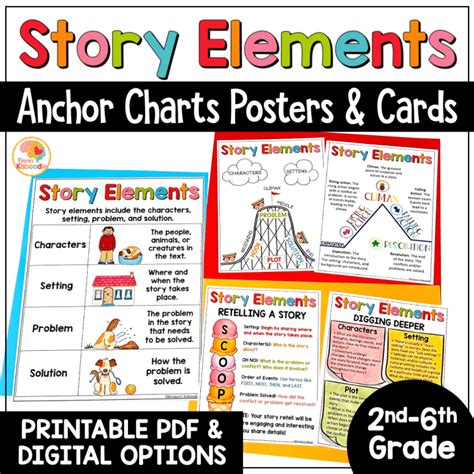 Story Elements Anchor Charts Story Structure Reference Sheets