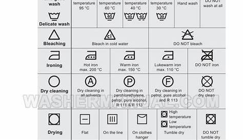 Electrolux EWF12933 Front Load Washing Machine User Manual