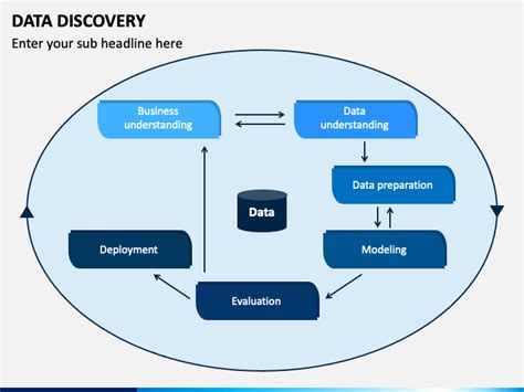 Data Discovery Powerpoint Template Ppt Slides