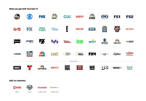 Youtube Tv Photos Price Channels And Launch Date Business Insider