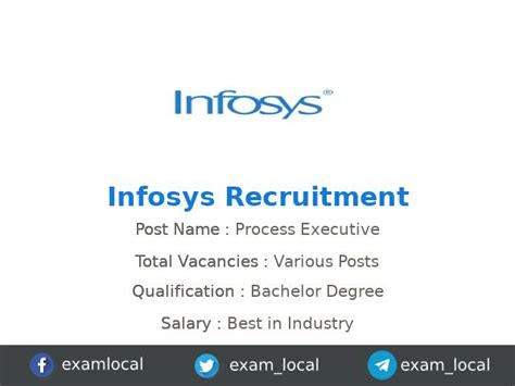 Infosys Recruitment Various Process Executive Jobs Examlocal In