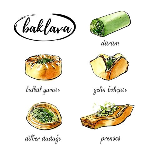 ᐈ Baklava stock vectors Royalty Free baklava illustrations download