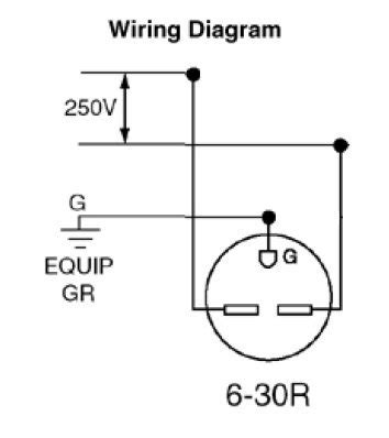 Use wiring diagrams to assist in building or manufacturing the circuit or electronic device. L15 30r Wiring Diagram