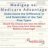 Images of What To Do About Medicare When You Turn 65