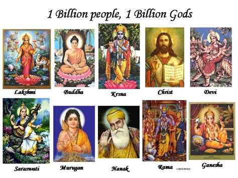 Spiritual Heritage Of India Gods Of India