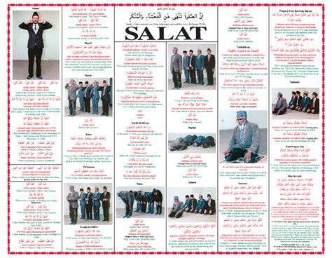 Islamic Salat Prayer Poster With English Translation Free Download Borrow And Streaming