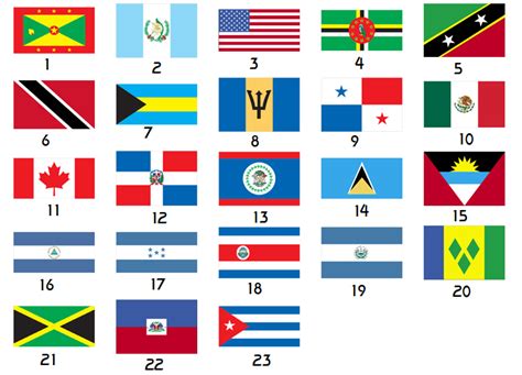 North American Flags Numbered By Br8n03epsilon On Deviantart