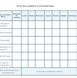 Brainly.ro face parte din cea mai mare reţea socială pentru studiul în grup. tipos de actividad física - Brainly.lat